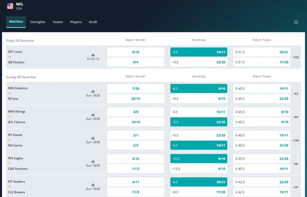 An example of NFL handicap betting