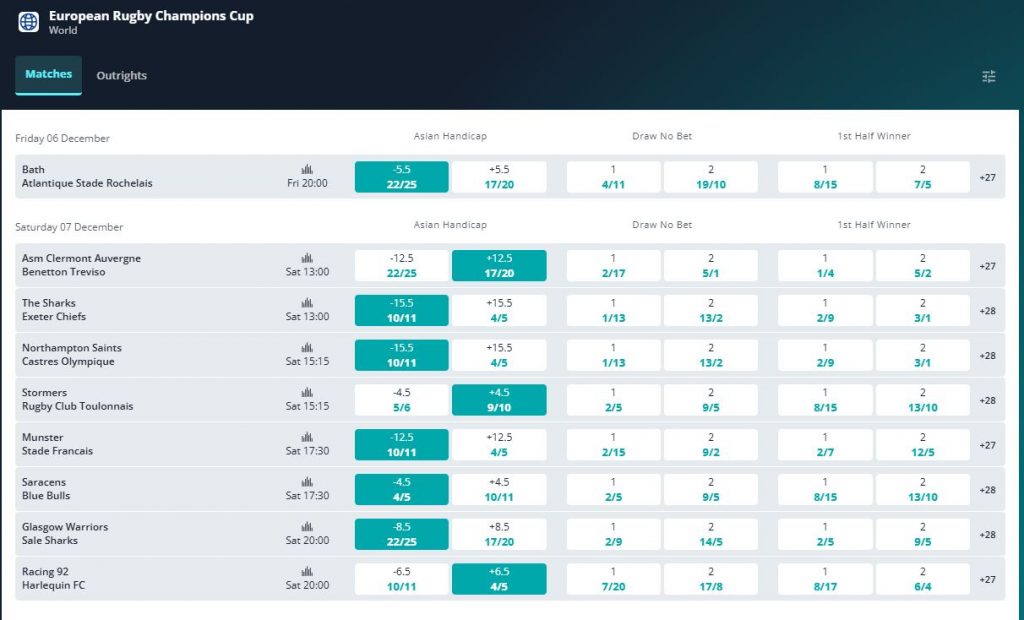Handicap bets on European Rugby