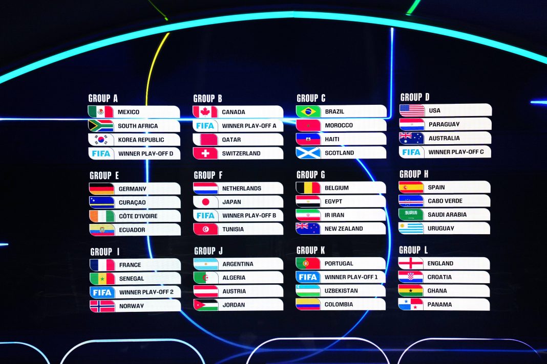 Quando será a Copa do Mundo de 2026